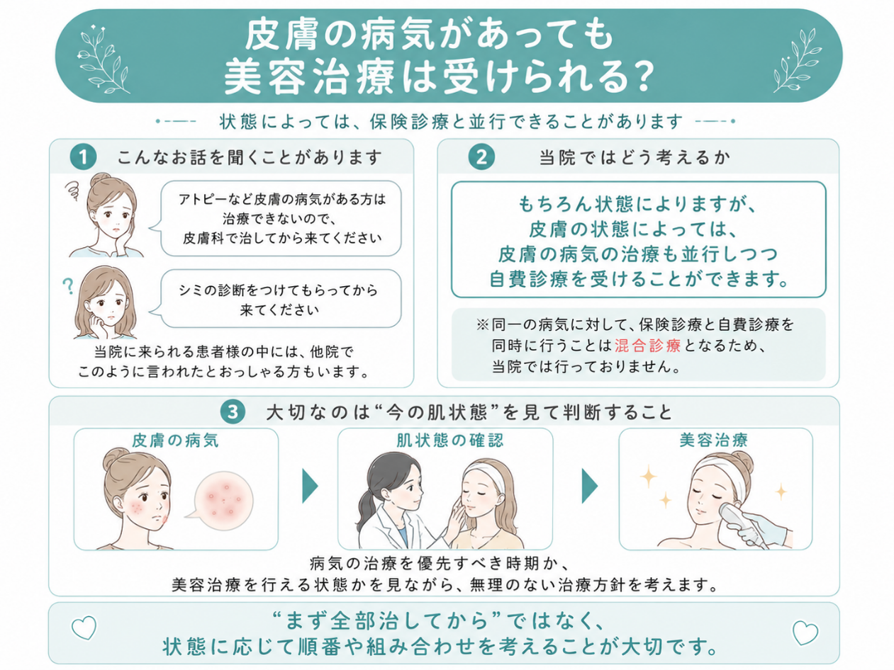 皮膚の病気があっても美容治療は受けられる？