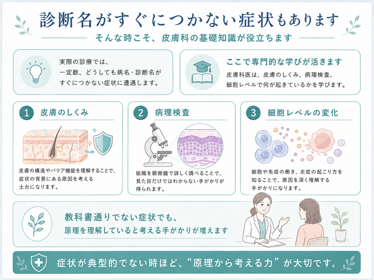 皮膚科専門医がトラブル対応できる理由